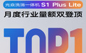 洗碗机8月畅销榜出炉 老板光焱洗消一体机S1 Plus Lite遥遥领先