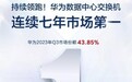 再创新高！华为数据中心交换机市场份额43.85%，蝉联第一