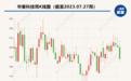 华秦科技拟投资航空发动机材料公司   一村委会主任出资2700万元参投