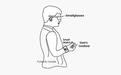 谷歌智能手表专利曝光：为智能眼镜提供基于雷达的手势交互