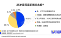 职场人“35+危机”？这个职业“越老越吃香”