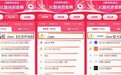 ARC II 音弧再掀开放式耳机热浪，Cleer双十一全网销售霸占多个平台榜首