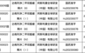 获批上市！达格列净二甲双胍缓释片，治疗 2 型糖尿病