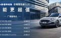 2024款福特锐际焕新上市 16万级超强2.0T+智能四驱“超能卷”