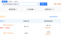 理想汽车减资1500万，联合创始人沈亚楠退股