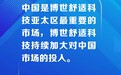 【跨国企业在中国】百年德企拥抱中国机遇：“双碳”战略给清洁采暖带来更大发展潜力