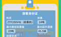图解丨“钢铁侠”西游记：跟随X8426班列去明斯克