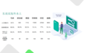 EasyBoss ERP出海首站落地印尼，全方位开启东南亚电商新征程