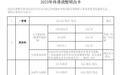 新疆兵团调整提高75万余名退休人员基本养老金水平