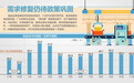 11月PMI为49.4% 制造业景气略有回落