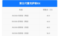 新一代雷克萨斯RX来了！预售40.9万起，全系上混动，BBA慌吗