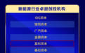 盈科资本荣获2023中国创投金鹰奖“新能源行业卓越创投机构”