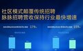 脉脉注册用户超过1.2亿，招聘业务在营收中的占比已达到50%