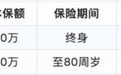 平安颐享世家保险产品计划：掌握主动，有效传承，让爱长存