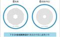 LOHO星未来多点离焦镜片，重磅上市