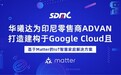 华曦达为印尼零售商ADVAN打造建构于Google Cloud且基于Matter的IoT智慧家庭解决方案