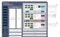 Socionext推出适用于5G Direct-RF收发器应用的7nm ADC/DAC