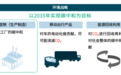 助力“双碳”未来，电装中国集团中最大分布式光伏发电项目南沙工厂顺利并网