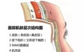 辽宁杏林整形医院：超声炮如何选正品