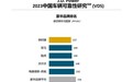 2023中国车辆可靠性排名出炉，WEY获自主第一，沃尔沃力压奔驰