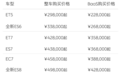 蔚来全系车型降价 3 万元,ET5 不到 30 万元，免费换电取消