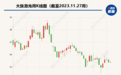 2亿多总资产估值16亿 大族激光拟让出子公司大族思特控股权