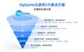OgCloud推出买量破局新玩法，多渠道拉动游戏用户增长转化