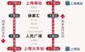 上海地铁1、2、10号线今晚加开定点加班车