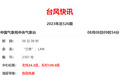今年第7号台风“兰恩”在西北太平洋生成，6号台风“卡努”依然强劲