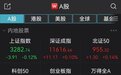 突遭“组团式”大减持！立马暴跌12%