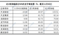 无厘头炒作要凉了？天龙股份下跌10%！多家“龙字辈”公司提示风险
