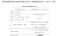 严重违反审慎经营规则，德州银行被罚款195万元