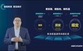 关于云边一体化智慧校园，海康威视给出了新思路|发布会亮点