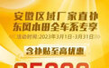 东本降价范围扩大，惠及安徽/云南/贵州等省