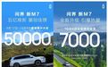 AITO问界新M7销量再创新高 单日大定7000台
