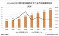 非诚勿扰城市合伙人计划启航——聚焦婚恋服务平台