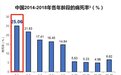 新手家长必读：2023流脑疫苗接种攻略