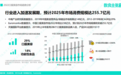 根莱GenLai®NMN FORMULA|为企业打造“妆食同源”新机遇