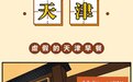 全国硬核早餐图鉴，超过10块钱的都是耍流氓