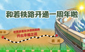 漫评｜和若铁路开行一周年：昔日大漠孤烟沙尘卷 如今绿意盎然“幸福圈”