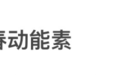 史上最全高端水光针动能素品牌详解 如何区别选择