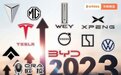 比亚迪涨价，特斯拉反降4万，更有车企自掏腰包！热门品牌价格变化总结