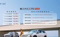 12.49万元起，第三代CS75PLUS焕新上市