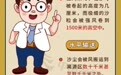 进入沙尘多发季，该如何应对？一图了解