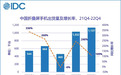 IDC：折叠屏手机2022年中国出货量近330万台 增速超118%