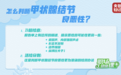 甲状腺结节，都会变成癌吗？医生提醒：报告单上出现这些问题，较危险