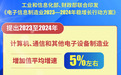 《电子信息制造业2023-2024年稳增长行动方案》发布，如视持续深化产品升级+融合应用