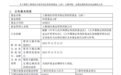 工银印度市场基金将暂停申购，申购限额已降至100元/日，基民：猝不及防