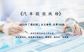 股市收官，2022年最后一战市值损失660亿元