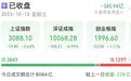 光刻机的“下一代”？半导体制造传来大消息，多股集体冲高！纳米压印概念股出炉